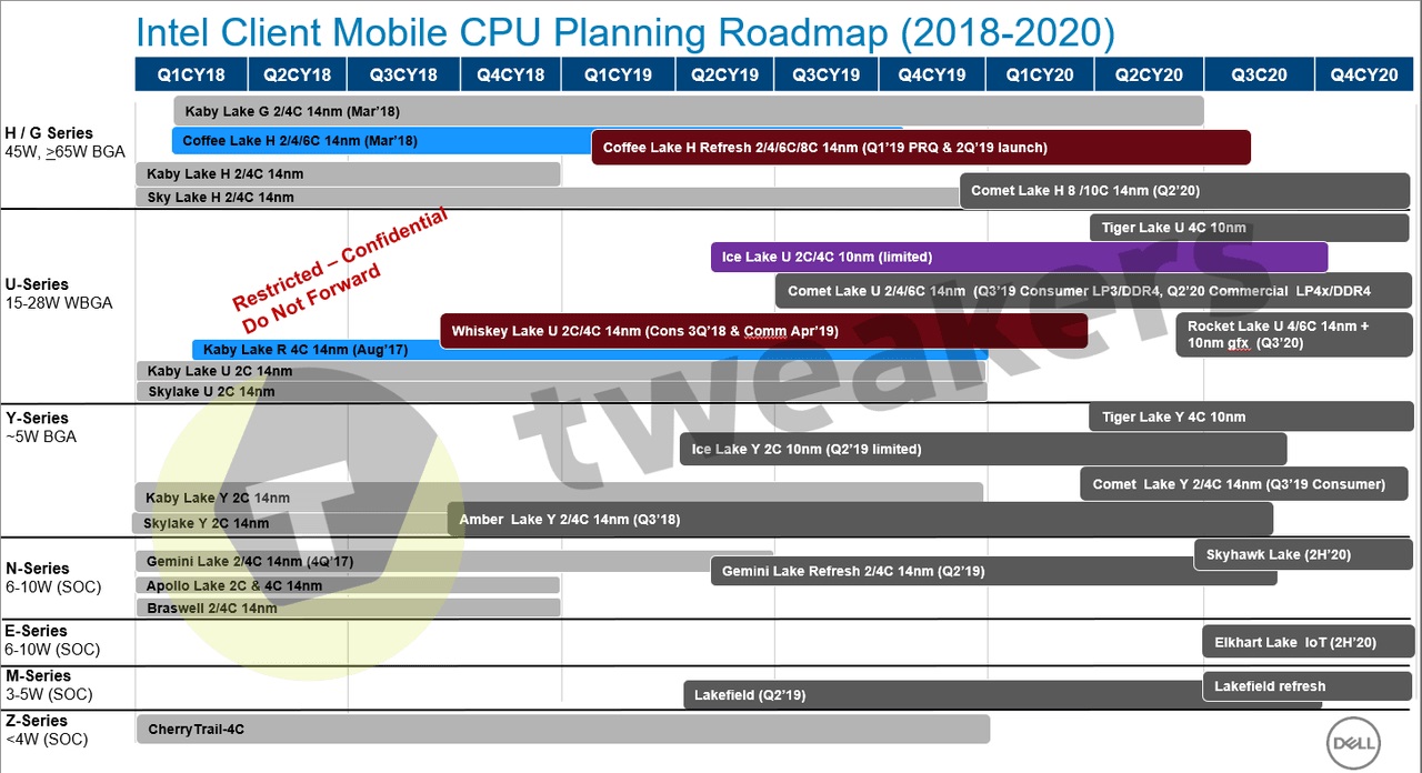 Intel-Client-Mobile.jpg