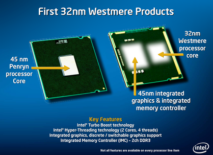 intel_32nm_Westmere_IGP.PNG