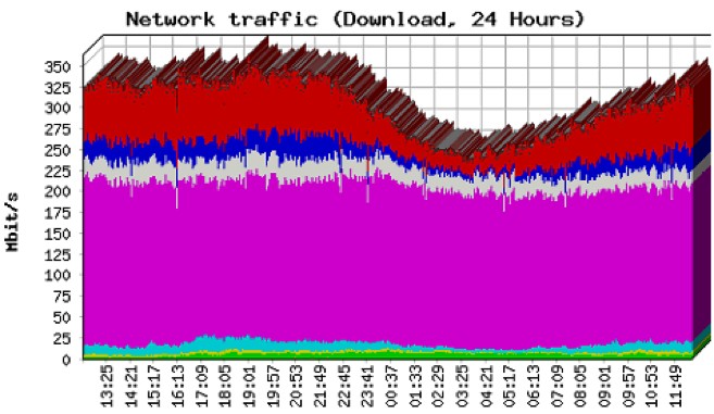 internet_traffic.jpg