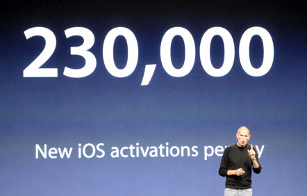ios-230000lg.jpg