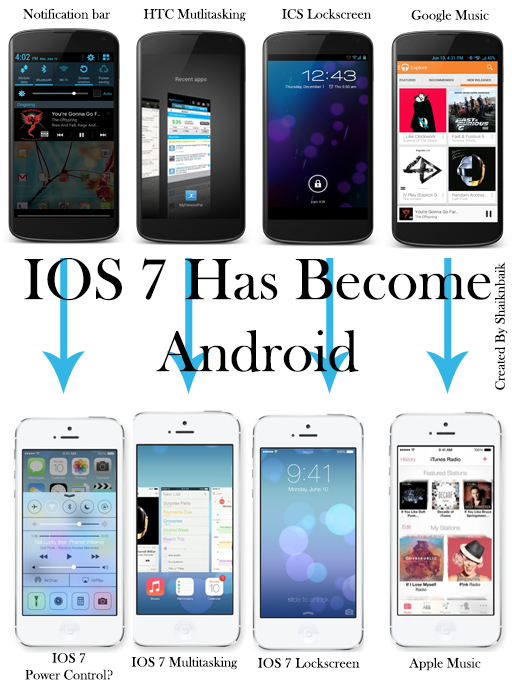 ios-7-has-become-android-512x681.png