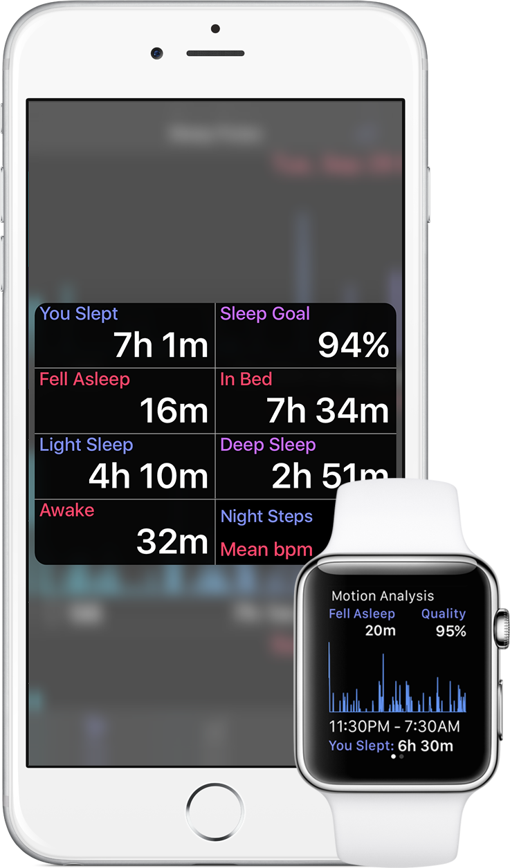 iosstatsSP.png