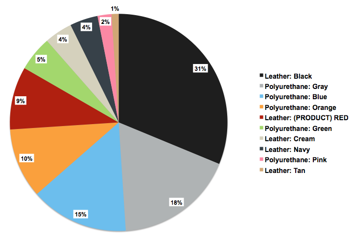 iPad 2 colors.png