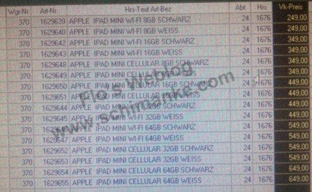iPad-mini-prices.jpg