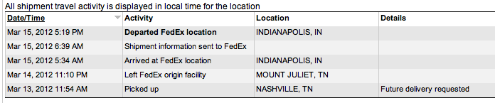 iPad Tracking.png