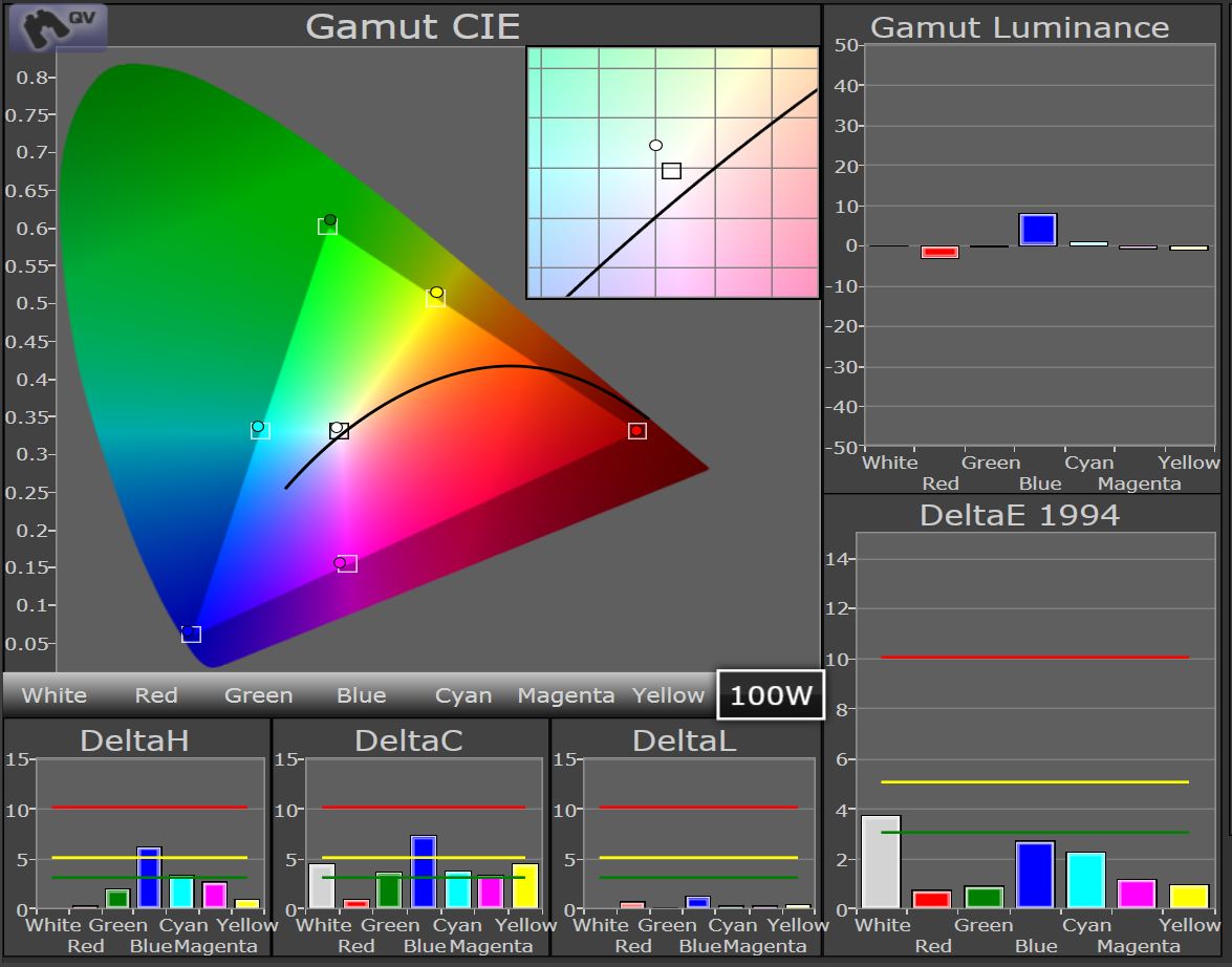 iPad3Gamut.JPG