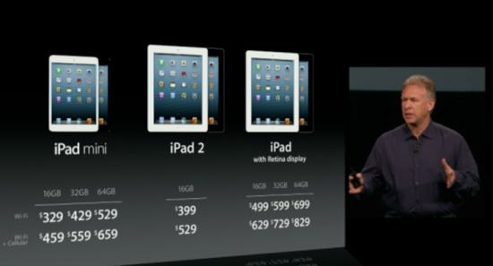ipadlineup.jpg