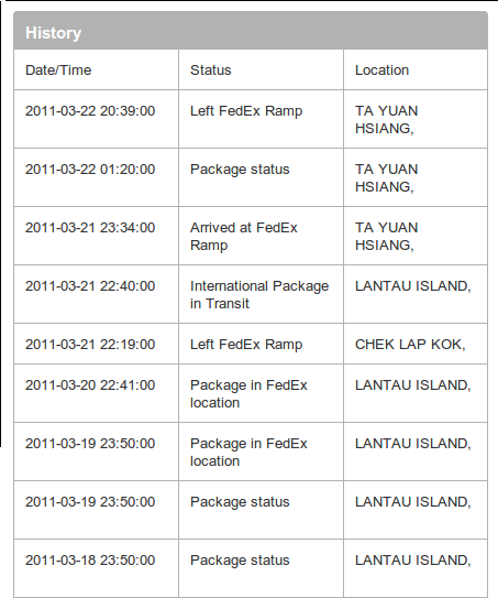 iPadTracking.png