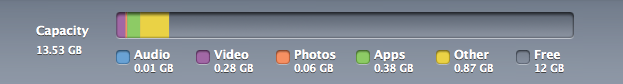 iPhone 2012-09-27.png