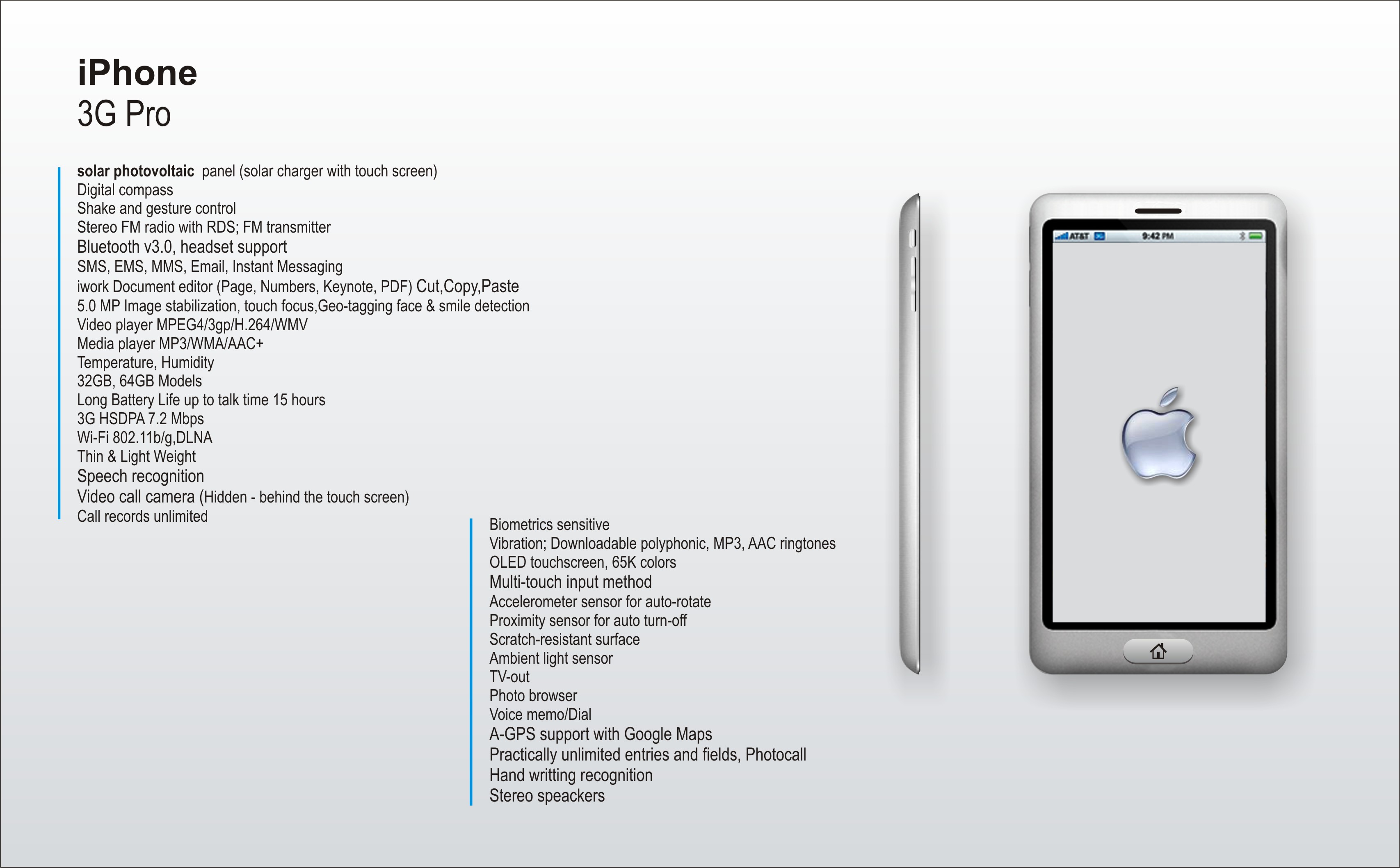 iphone 3g pro.jpg