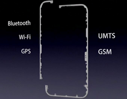 iphone-4-antennas.jpg