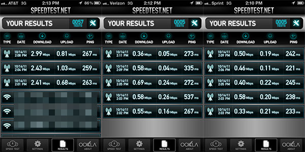 iPhone-4S-Speedtest-Results.jpg
