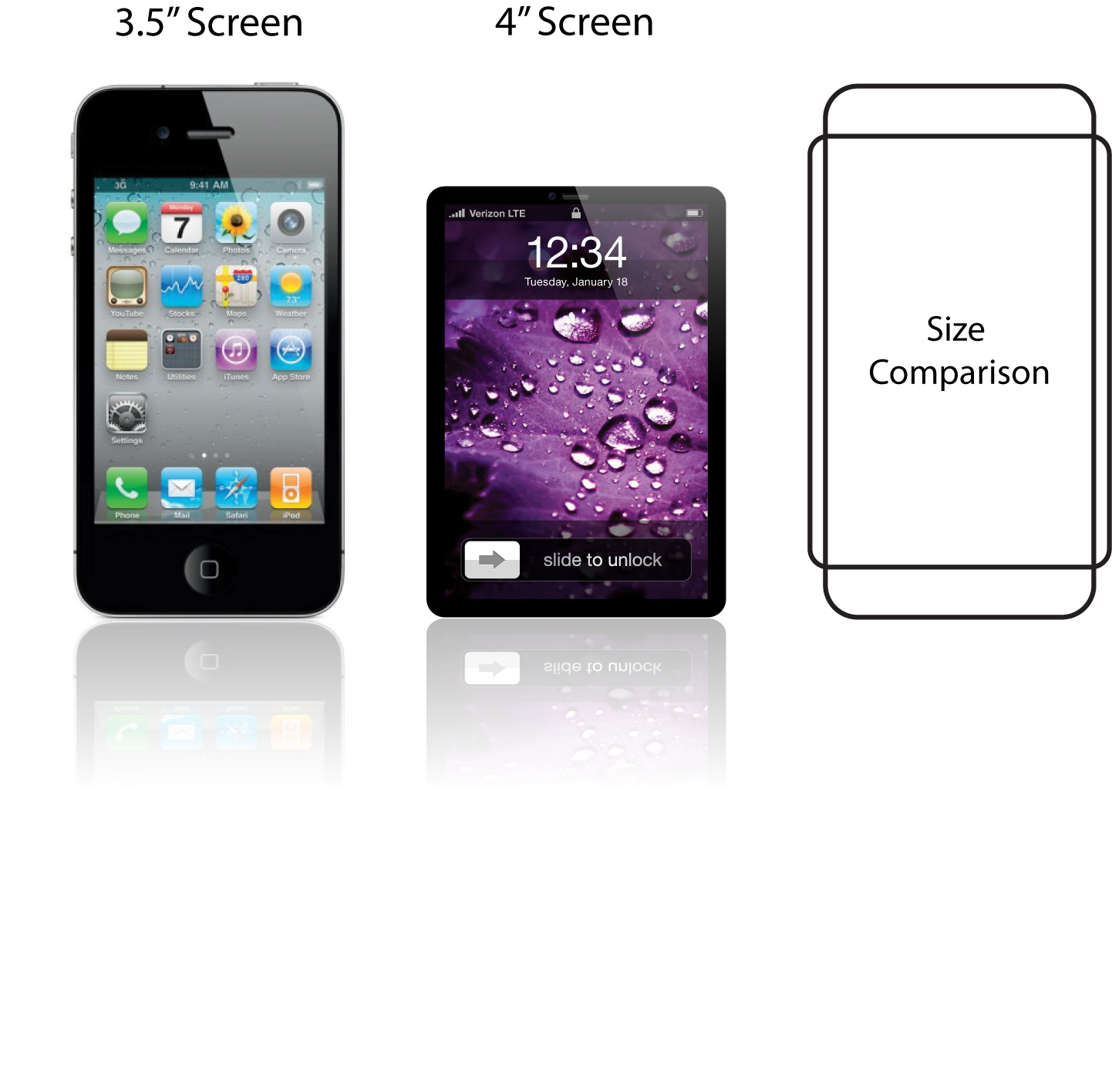 iphone 5 comp.jpg