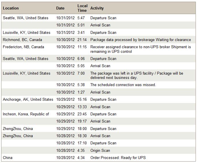 iPhone 5 UPS.JPG