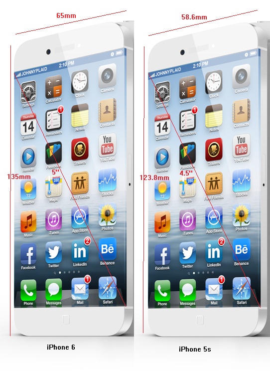 iPhone 5Svs6.jpg