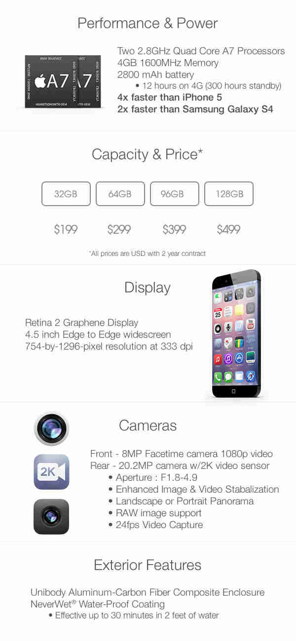 iPhone 6 18.jpg