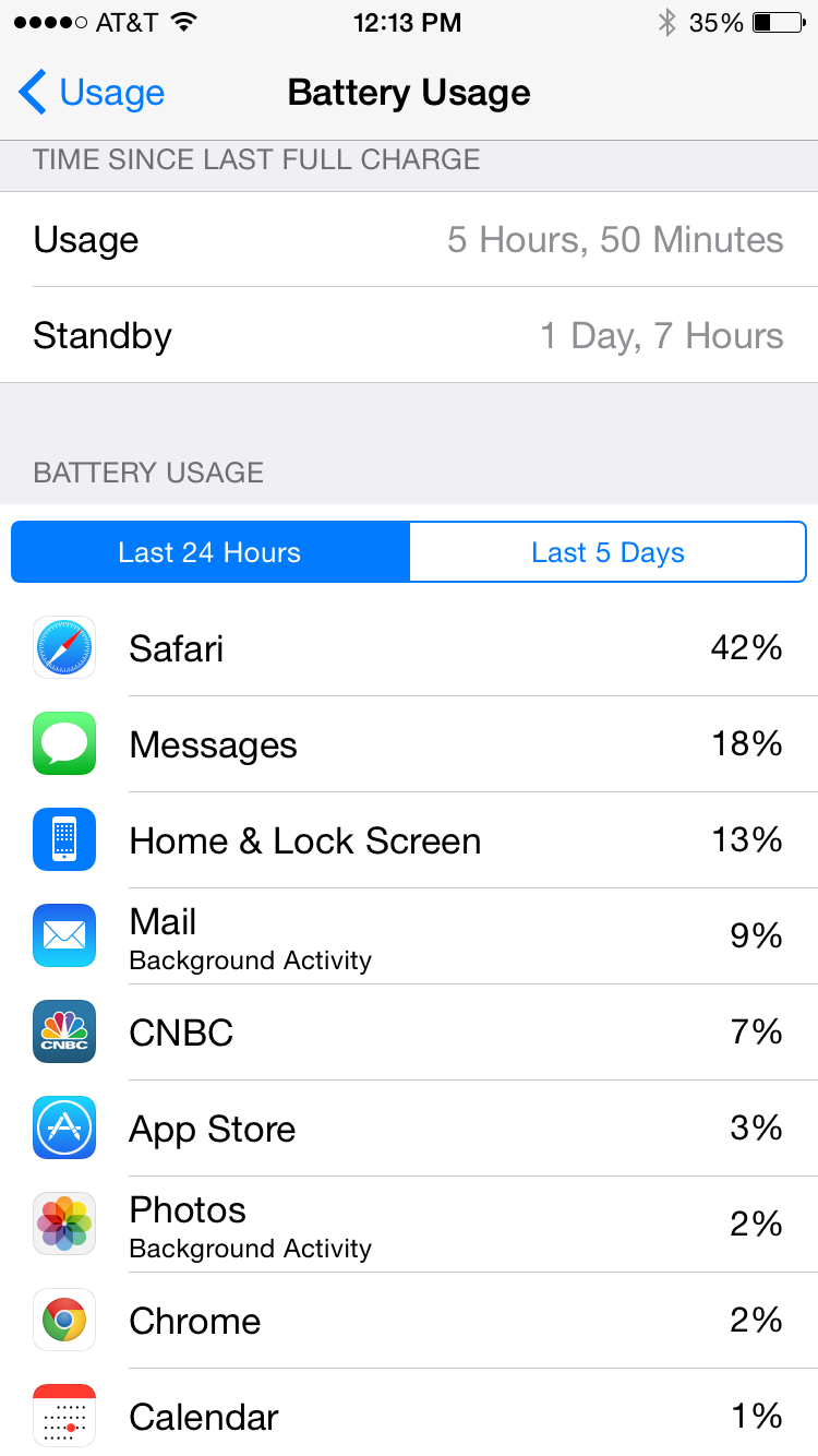 iPhone 6 35%.png