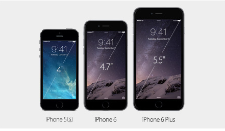 iPhone 6 dimensions.png