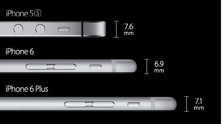 Iphone 6 dimensions_2.png
