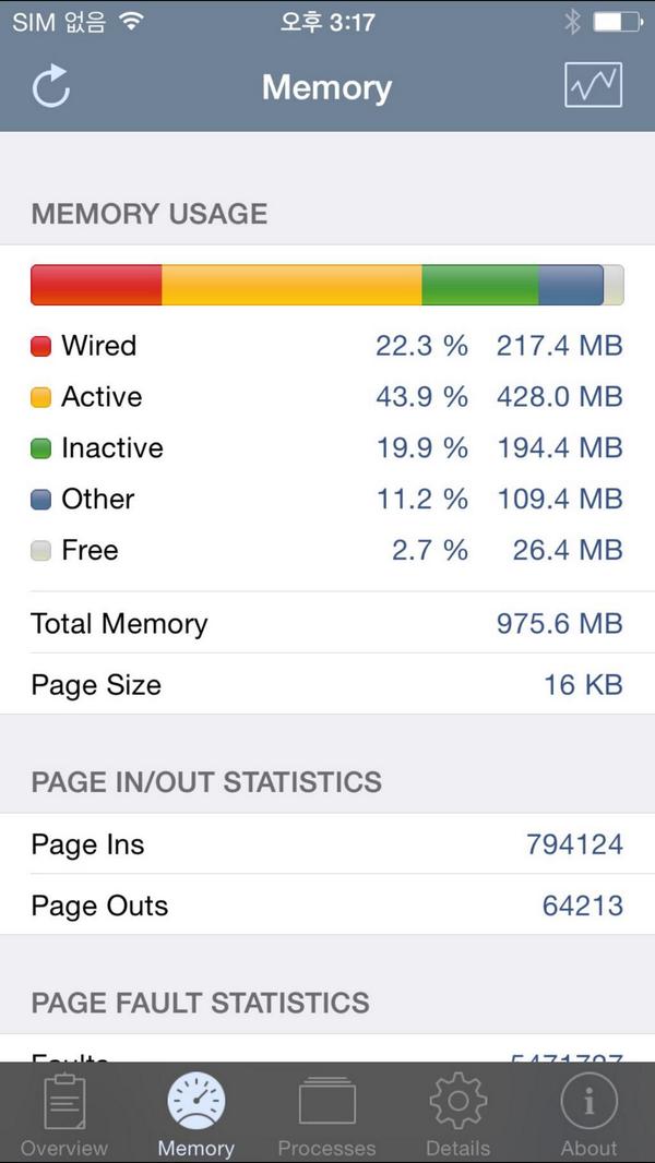 iPhone-6-Plus-1GB-RAM.jpg