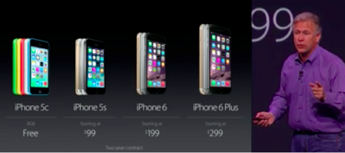 iPhone 6 prices.png