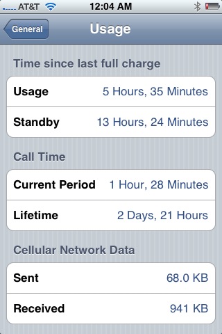 iphone bat usage.jpg