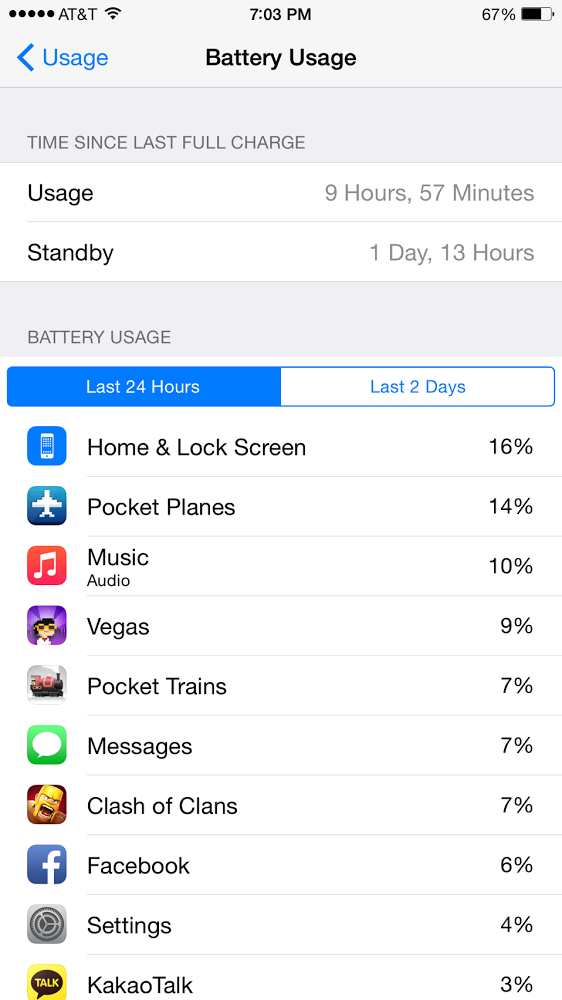 iPhone Gold Plus.png