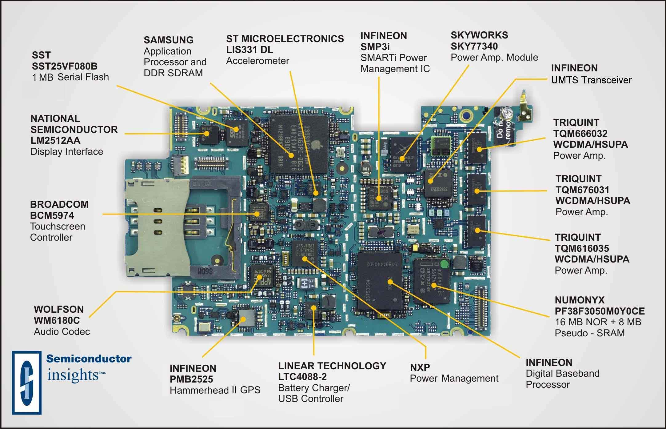 iPhone PCB.jpg