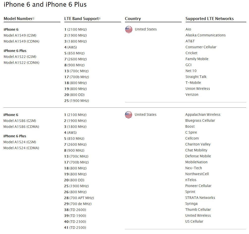 iPhone.png