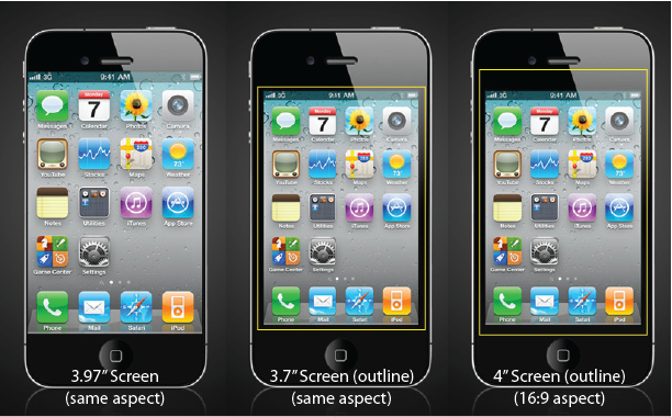 iPhone screen options.png