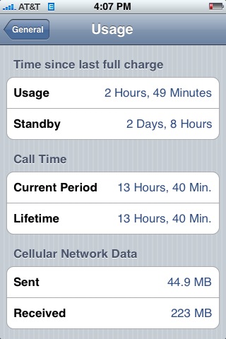 iphone-usage.jpg