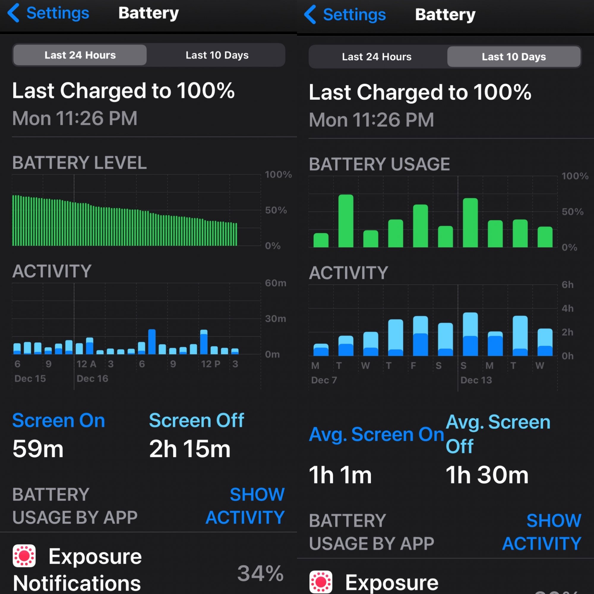 iPhone-X_battery-usage.jpg