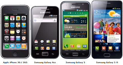 iphone3gs-v-samsung.png