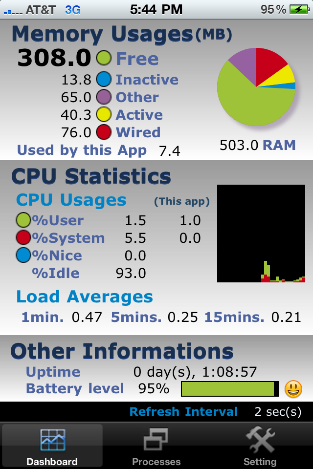 iPhone4SystemStats.png