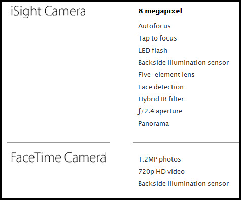 iPhone5_Camera_Specs.jpg