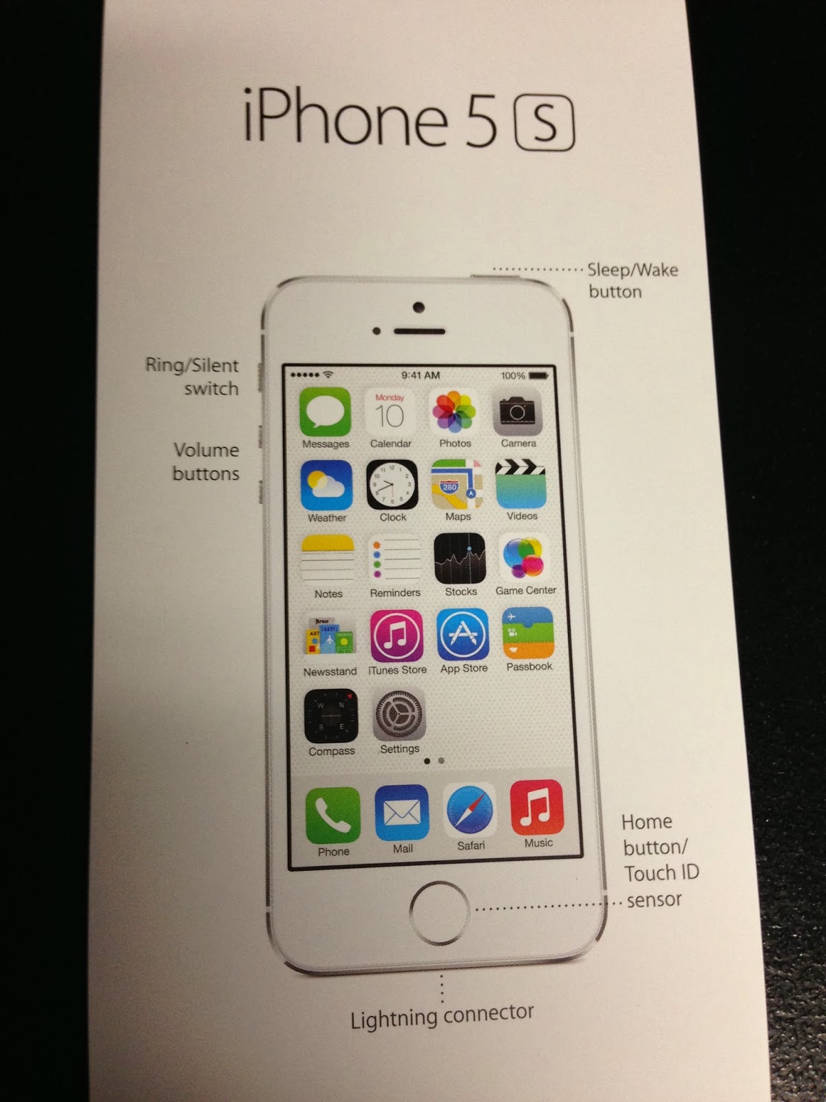 iPhone5S user guide.JPG
