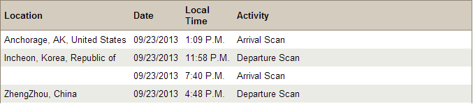 iPhone5S_Status2.png