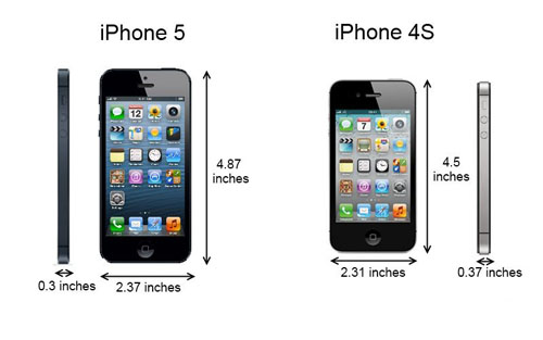 iphone5vsiphone 4s.jpg