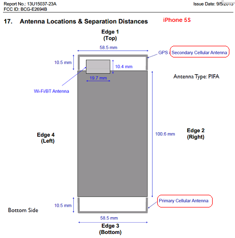 iphone_5s_antennas.png