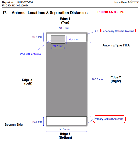 iphone_5s_antennas.png