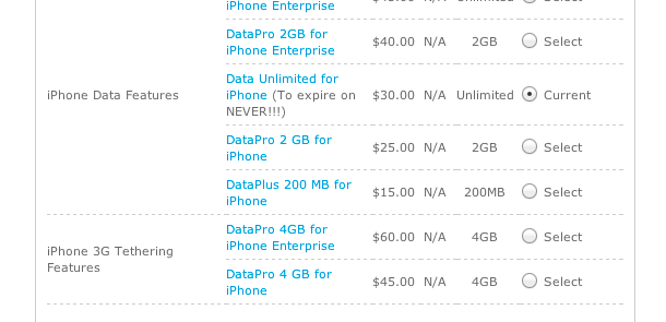 iPhoneData.png