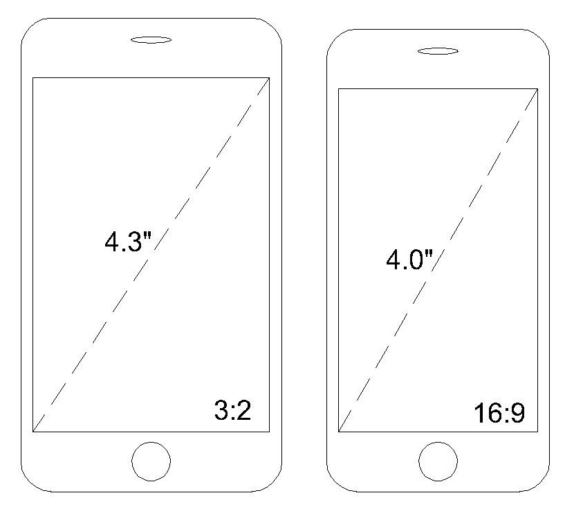 iPhones 4-3 and 4-0.jpg