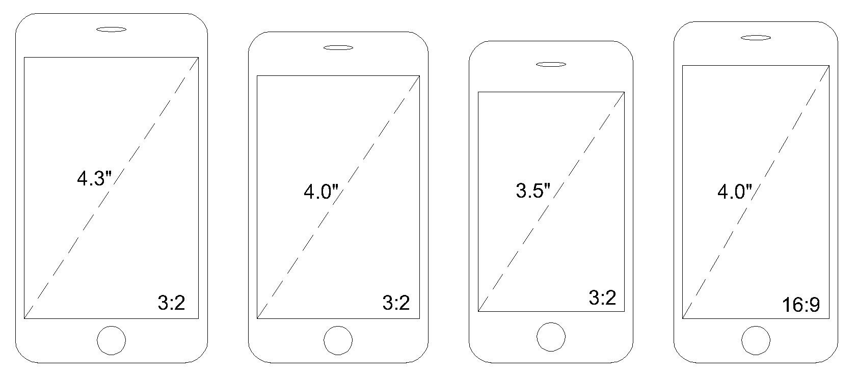 iPhones.jpg
