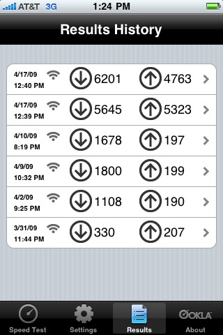 iPhoneSpeedTests.jpg