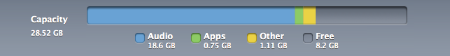 iPod 2012-09-27.png