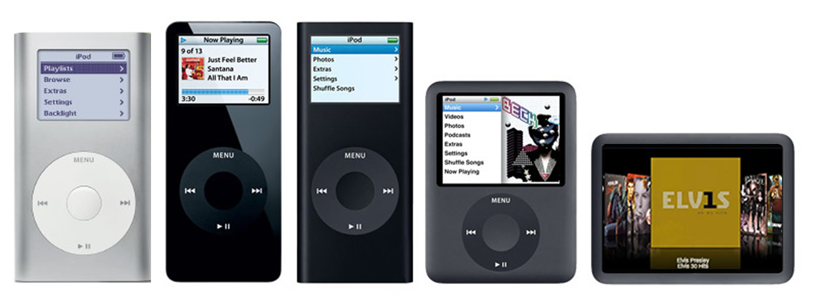 ipod-evolution.jpg