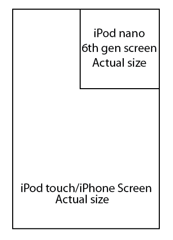 ipod nano 6th gen screen comparison.png