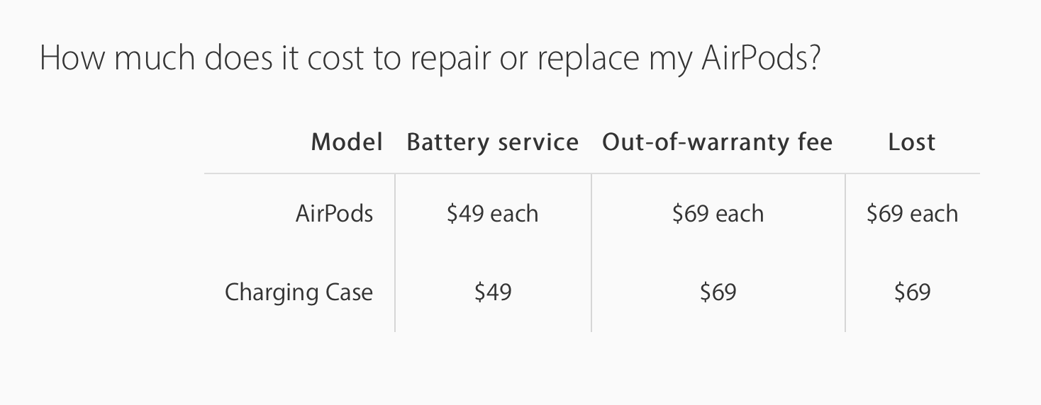 ipod pricing.png