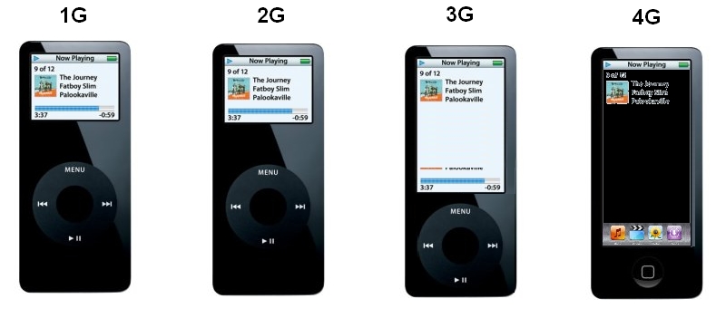 ipod_nano.jpg