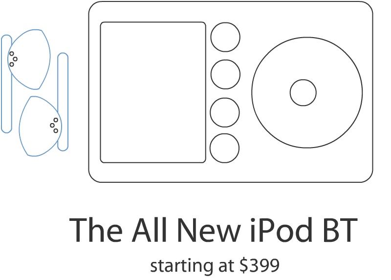 ipodbt.png